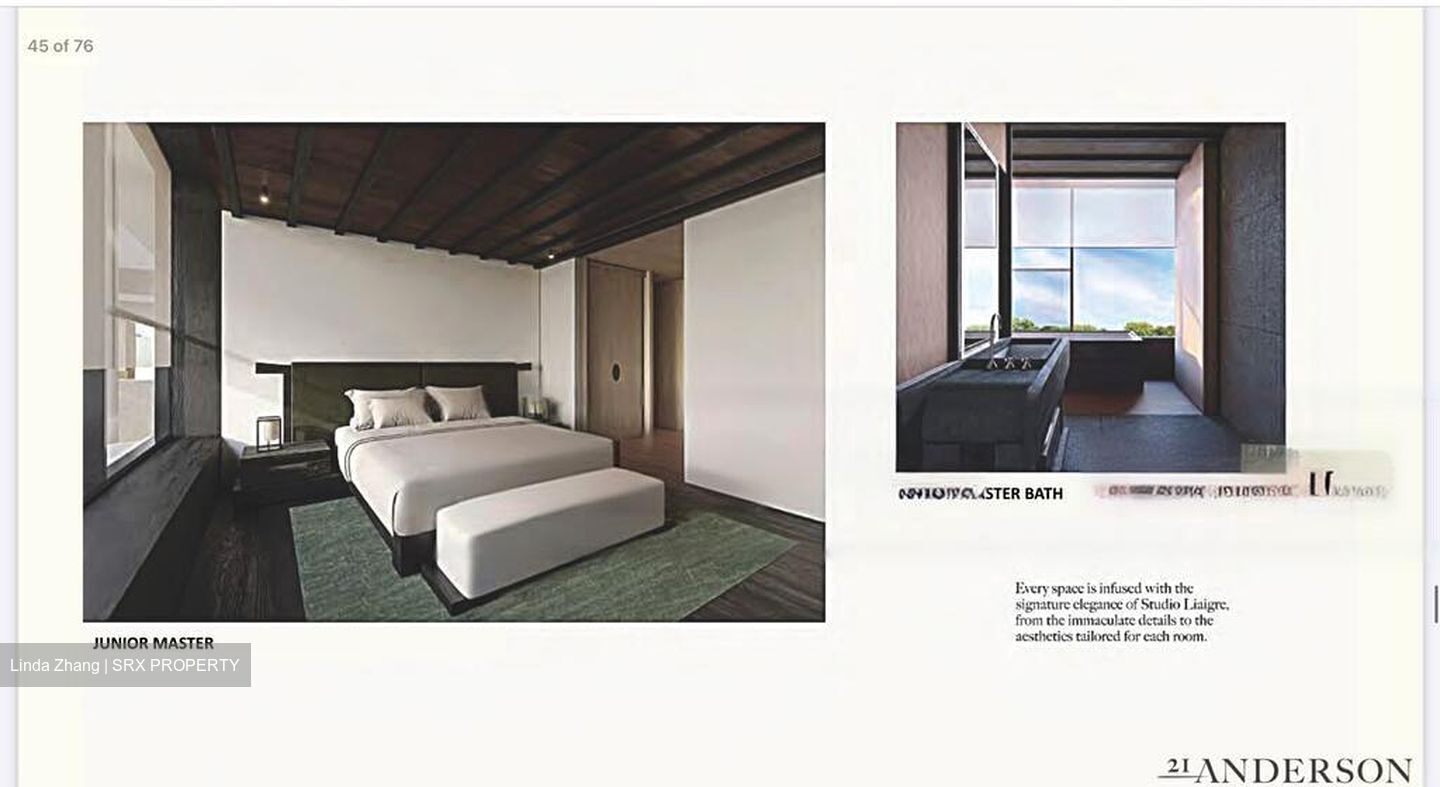 21 Anderson (D10), Condominium #459556011